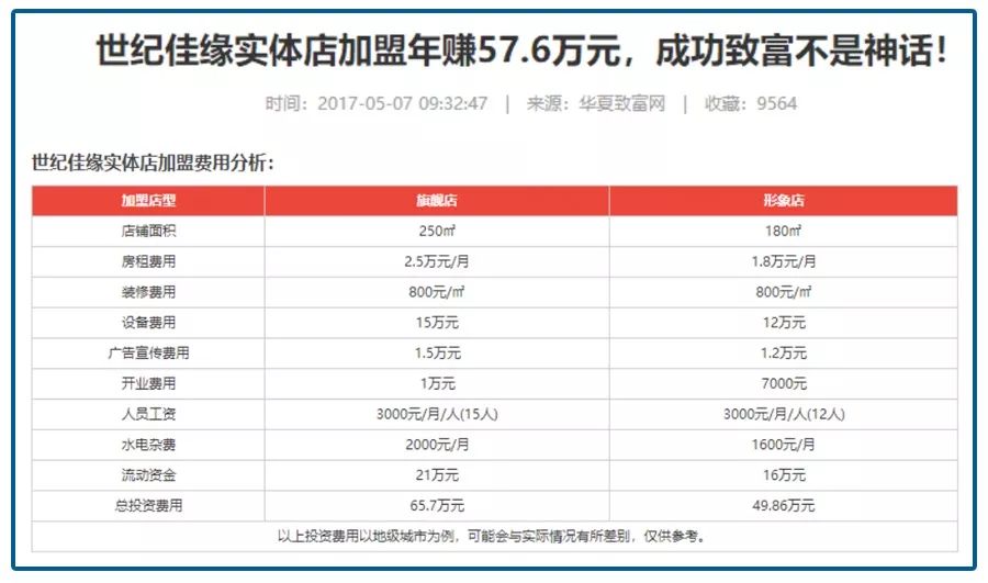 聚有钱骗局_聚会骗局_网络聚资诈骗