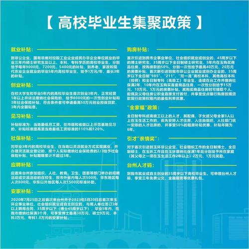中橡协技术经济部招聘信息