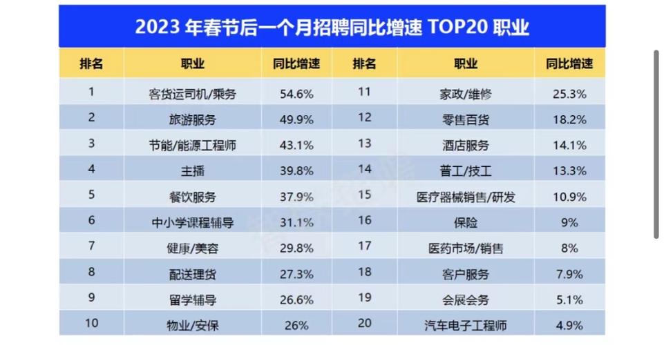 缙云招聘网最新_缙云招聘人才急招_缙云招聘