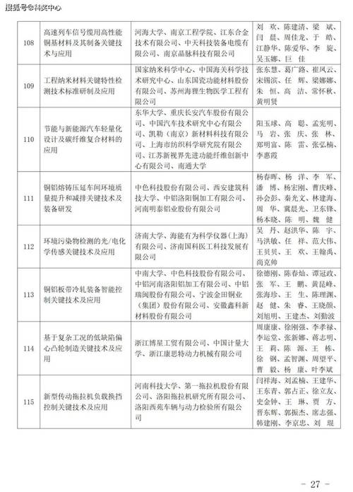 晨阳钢结构水漆价格20公斤_晨阳水性漆优缺点_晨阳水漆水性钢结构价格