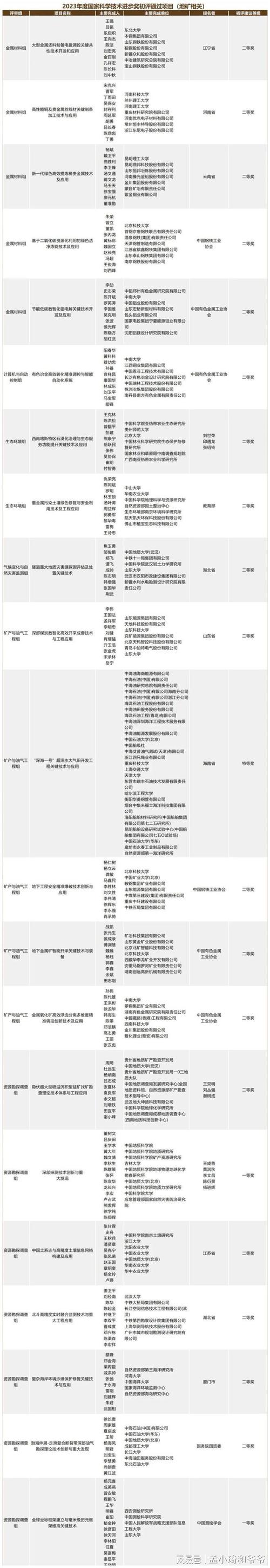 晨阳钢结构水漆价格20公斤_晨阳水漆水性钢结构价格_晨阳水性漆优缺点