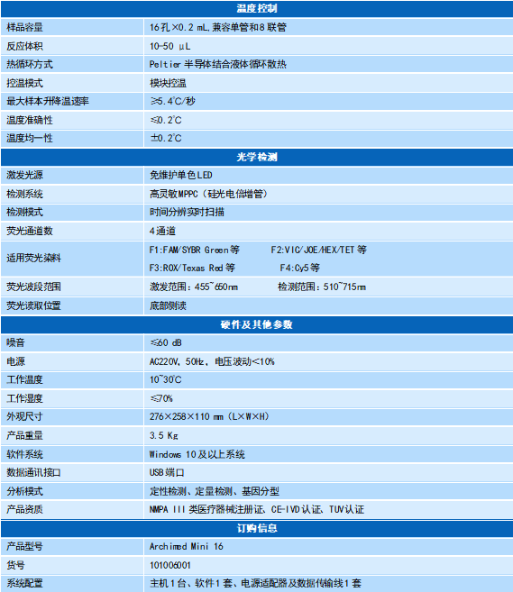 法高证卡打印机 软件_证卡打印机是什么_证卡打印机原理