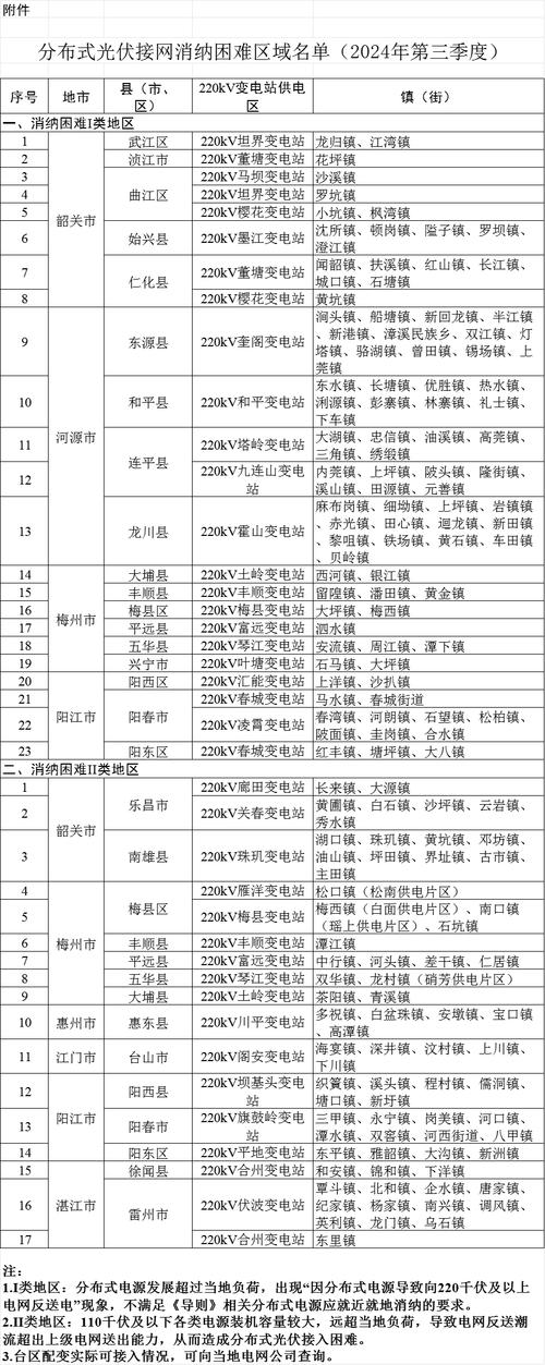 青岛钢结构公司有哪些_青岛杰钢结构有限公司_青岛钢结构公司电话
