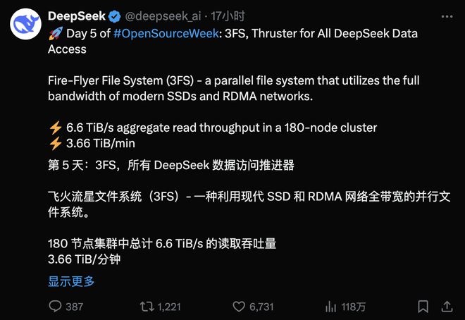 雷军发布会同款火出圈，多家售罄/中国空间站将迎来首位外籍航天员/《哪吒 2》超越蜘蛛侠，进入全球票房前 7_早报