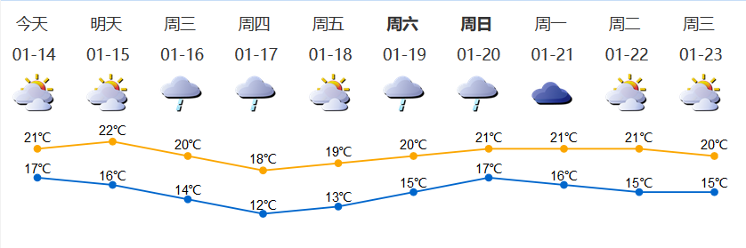 北京墨尔本高铁是骗局_中国墨尔本高铁谣言_北京墨尔本高铁真的吗