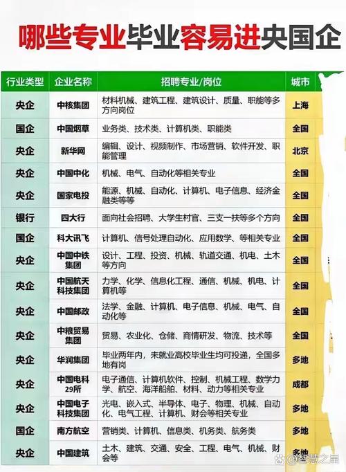 招聘网_招聘_招聘58同城找工作
