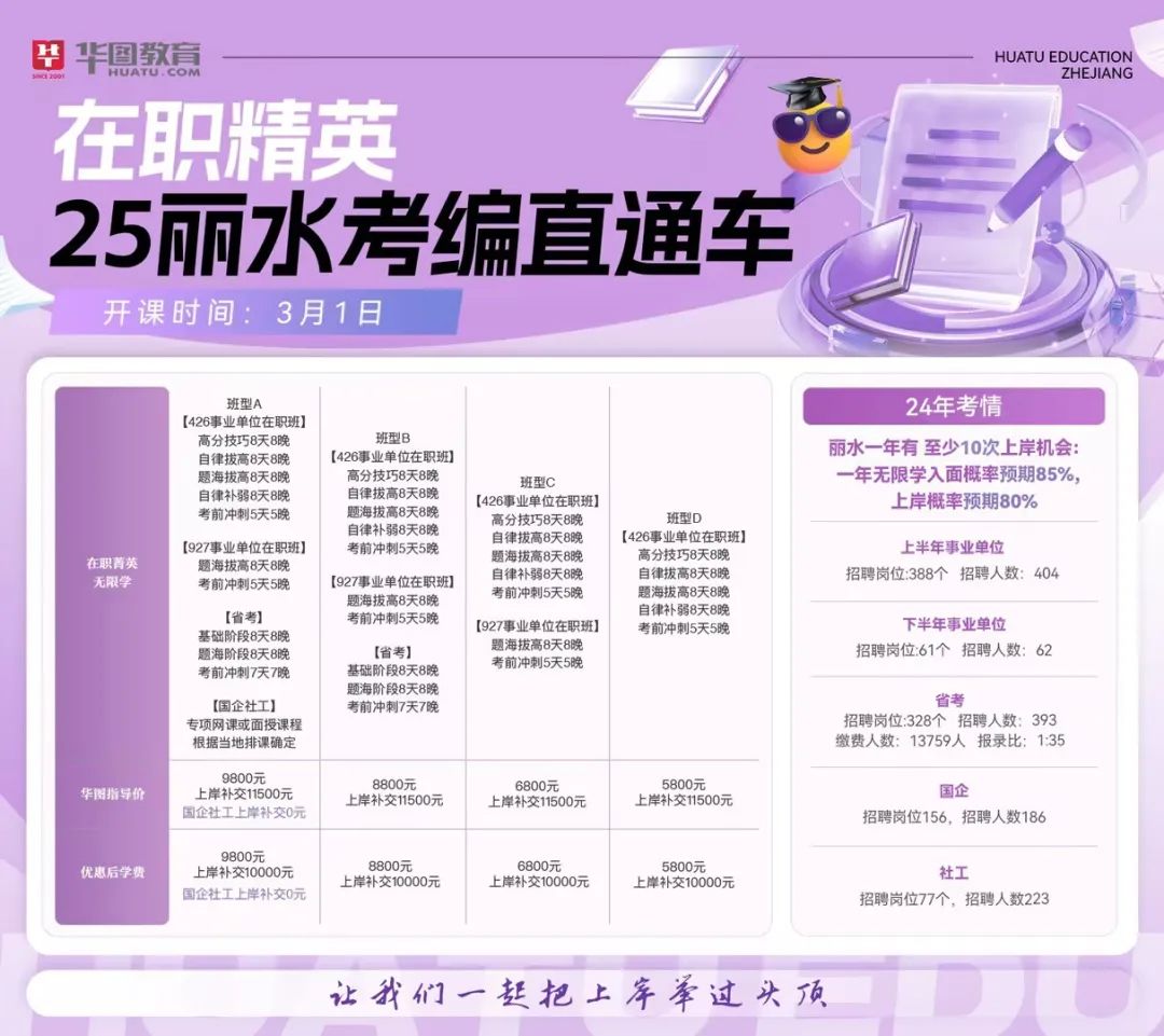 遂昌找工作招聘信息_遂昌招聘信息_遂昌招聘