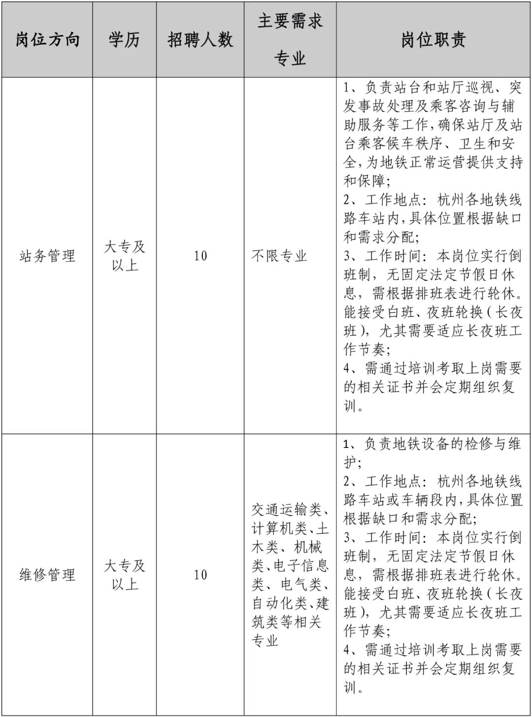 招聘网站哪个最好找工作_招聘网_招聘