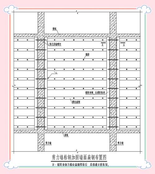 加固钢结构方法有哪些_钢结构加固方法_钢结构加固的基本要求