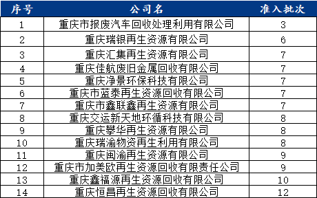 2020废钢未来价格_2025年废钢多少钱一吨_2020年废钢