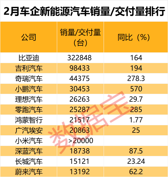 _马斯克走下神坛_马斯克突然宣布