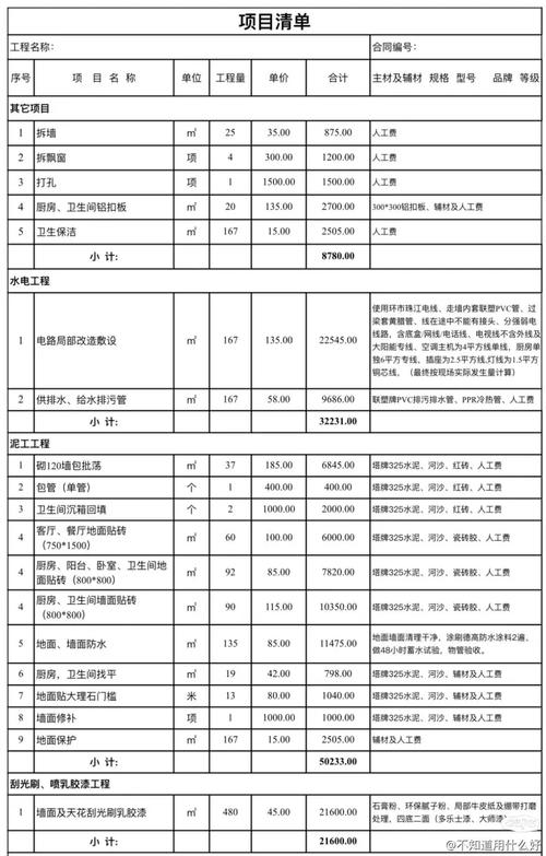 成都钢结构阳光房_成都钢结构售楼部_成都钢结构阳光房公司