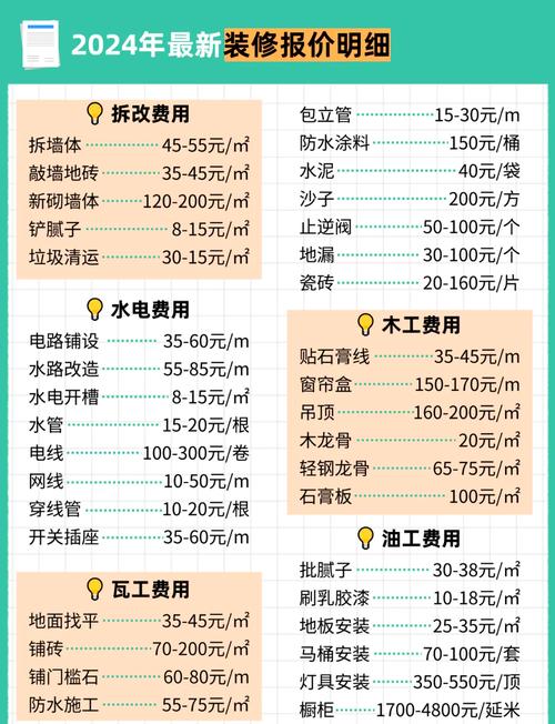 成都钢结构阳光房_成都钢结构阳光房公司_成都钢结构售楼部