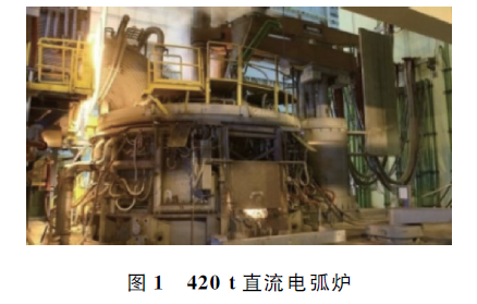 工艺废钢连续加料预热方法_废钢预热连续加料工艺_工艺废钢连续加料预热多久