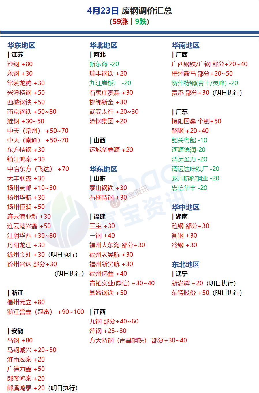 废钢图片表情包_废钢图片_废铁废钢图片