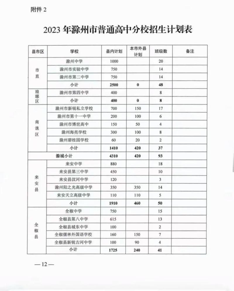 青岛天和钢结构_青岛钢结构建筑_青岛钢结构厂家直供