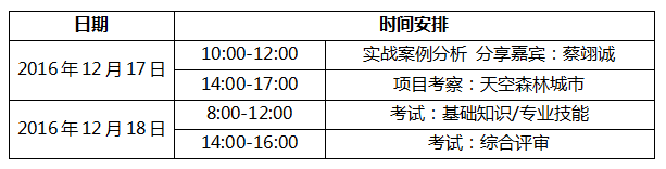 第40期中国房地产策划师实战案例进修班：长沙与重庆12月盛大开启，参与地产界奥斯卡级盛宴