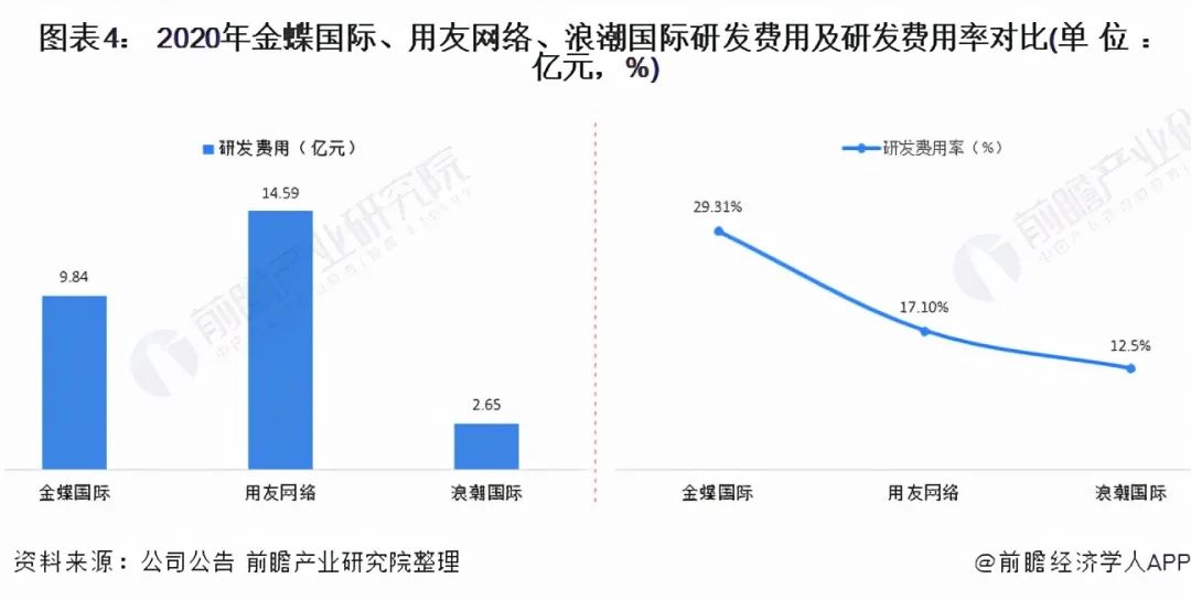 金蝶erp怎么使用_金蝶erp软件教程_金蝶软件erp