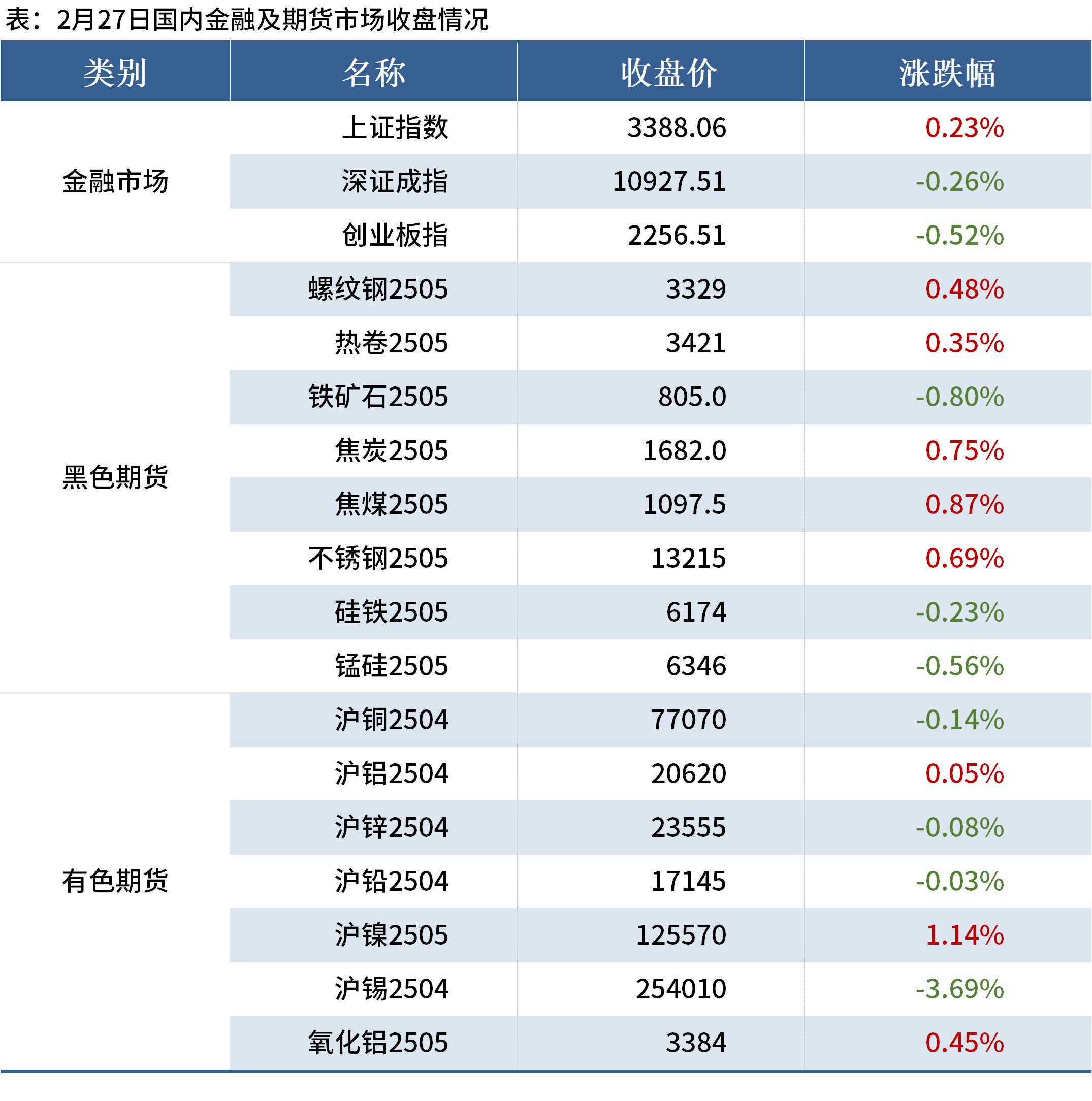 废钢行情最新消息今天_废钢比_废钢铁回收价多少钱一吨