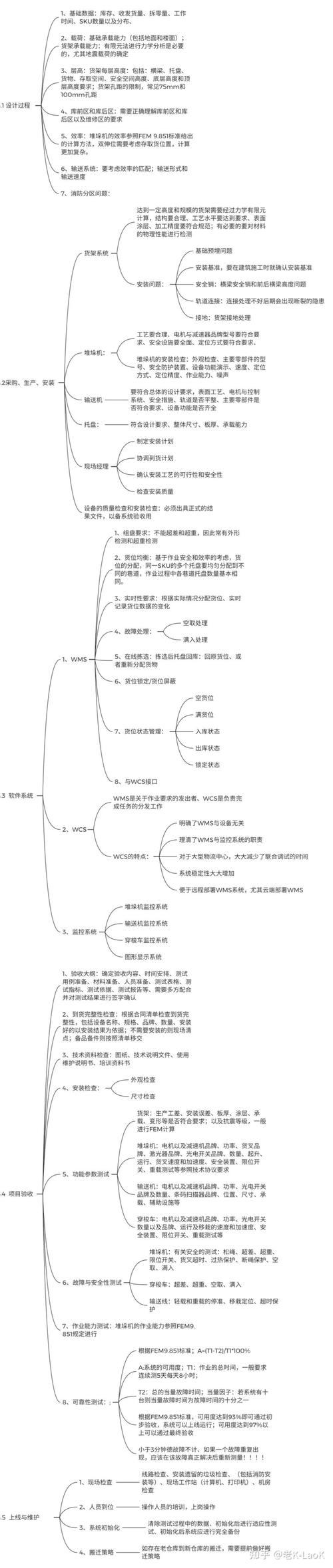 钢板立体仓库_立体仓库焊接货架钢式条件要求_立体仓库焊接式钢结构货架技术条件