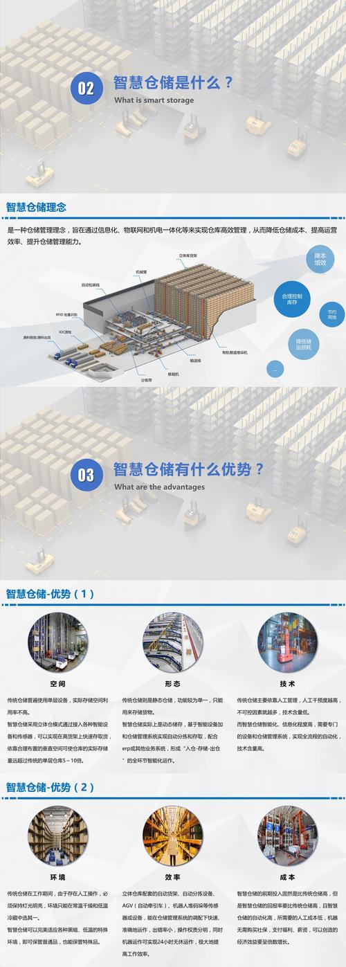 立体仓库焊接式钢结构货架技术条件_钢板立体仓库_立体仓库焊接货架钢式条件要求