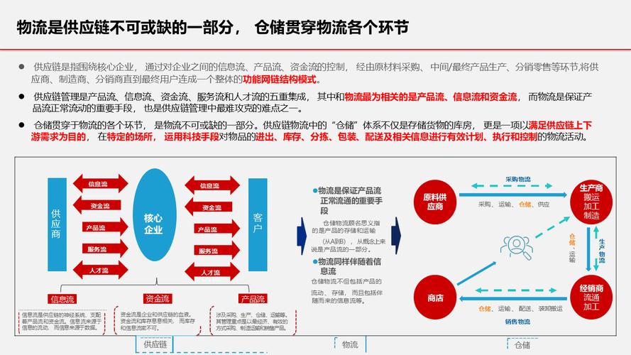 立体仓库焊接货架钢式条件要求_立体仓库焊接式钢结构货架技术条件_钢板立体仓库