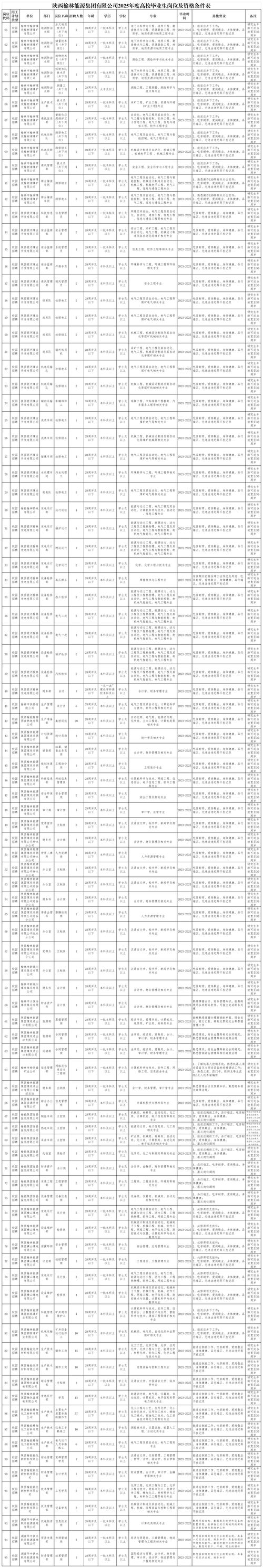 平果市总工会2025年公开招聘社会化工作者公告