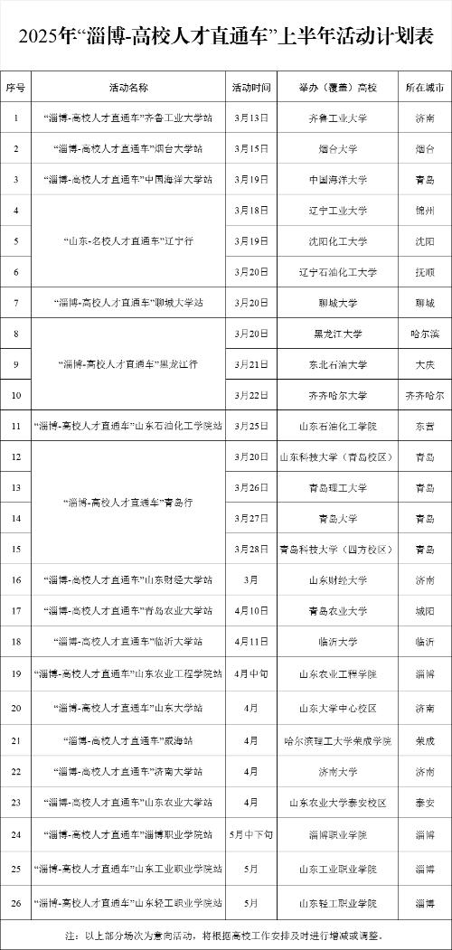 招聘网站哪个最好找工作_招聘网_招聘