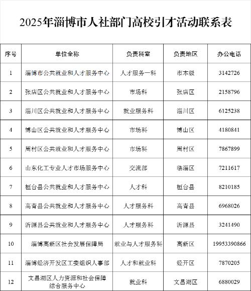 招聘_招聘网_招聘网站哪个最好找工作