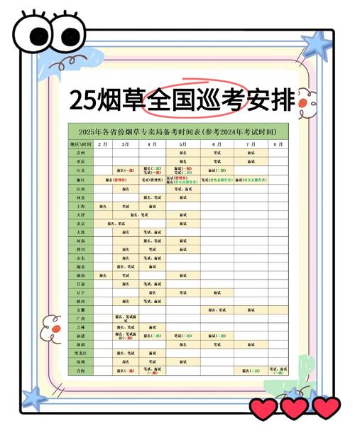 2025年山东省烟草专卖局（公司）招聘流程详解：网络报名时间与资料要求