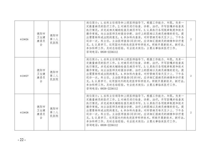招聘信息 | 2025年新丰县医共体公开招聘专业技术人员公告