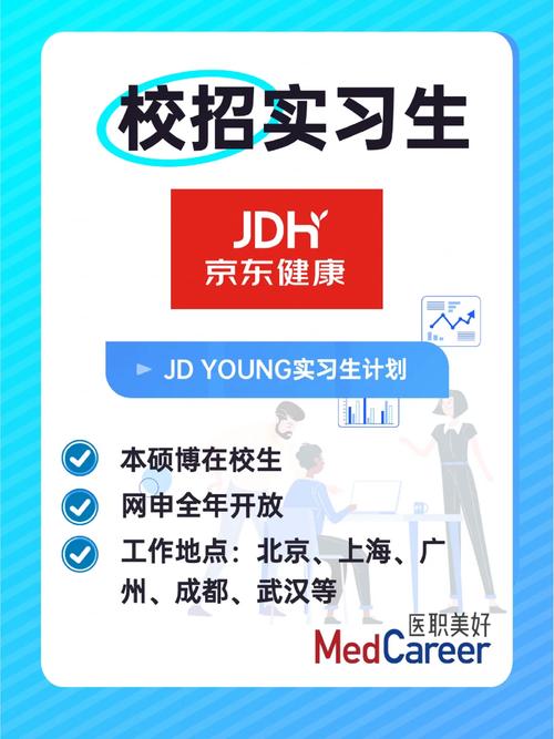 招聘网_招聘_招聘58同城找工作