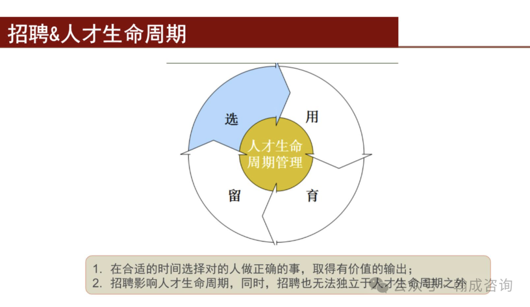 招人_招人去哪个平台_招人在哪个网站比较好找