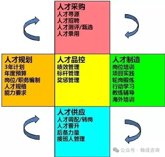 招人去哪个平台_招人_招人在哪个网站比较好找