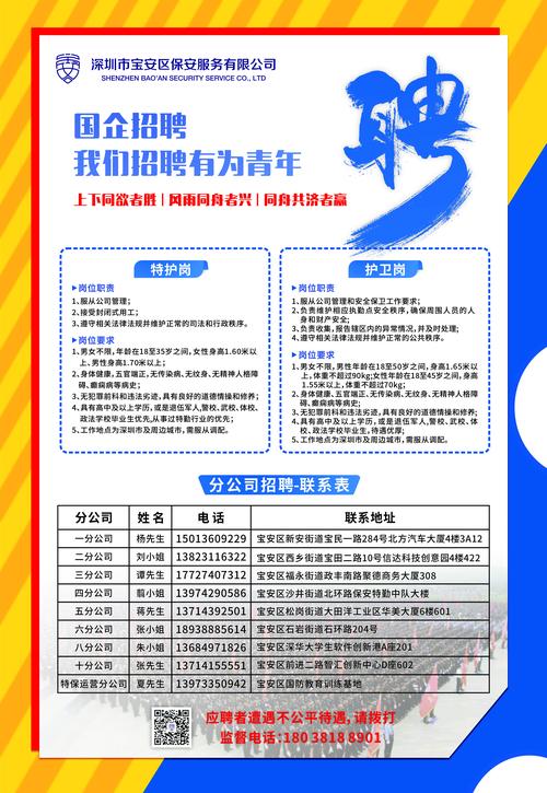 招聘_招聘58同城找工作_招聘网站哪个最好找工作