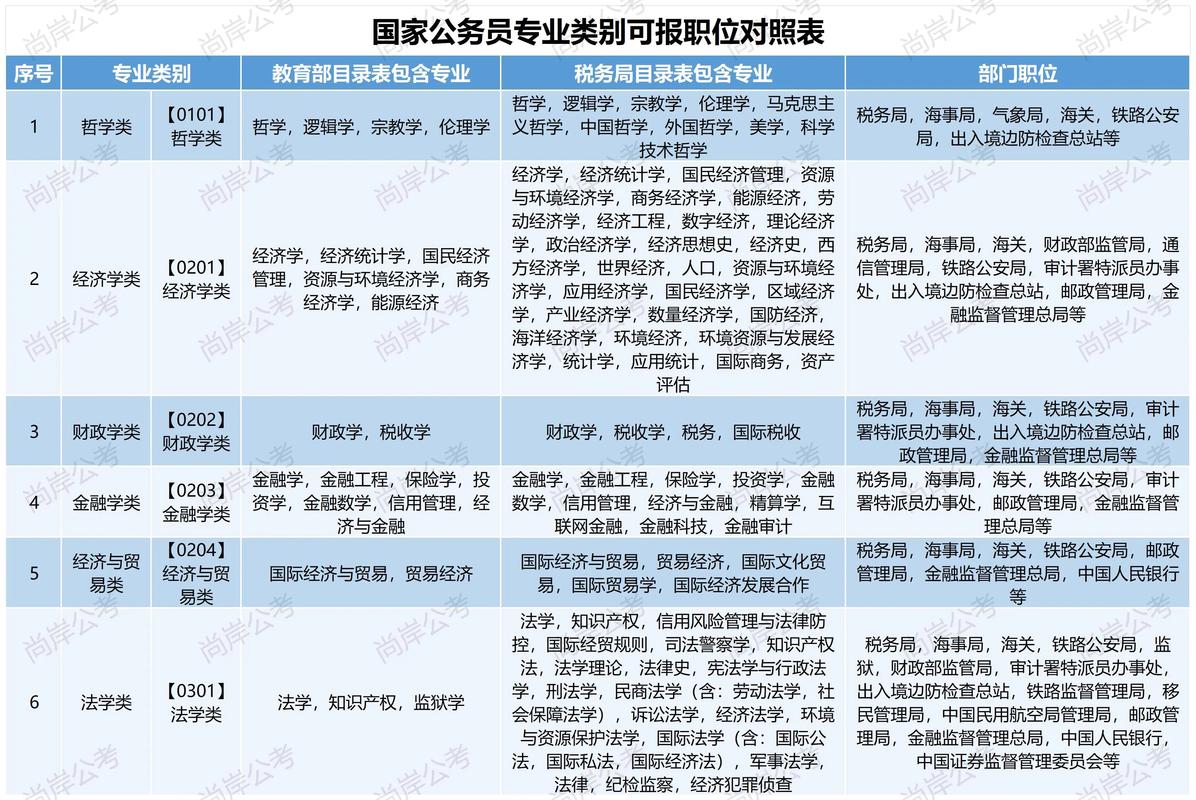 招聘信息发布文案_招聘信息最新招聘2025_招聘信息