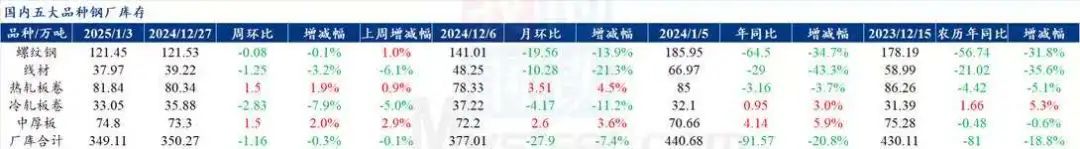 废铁废钢回收利润_2025废钢铁的利润_废钢利润率