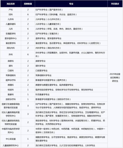 招聘_招聘网boss直聘_招聘58同城找工作