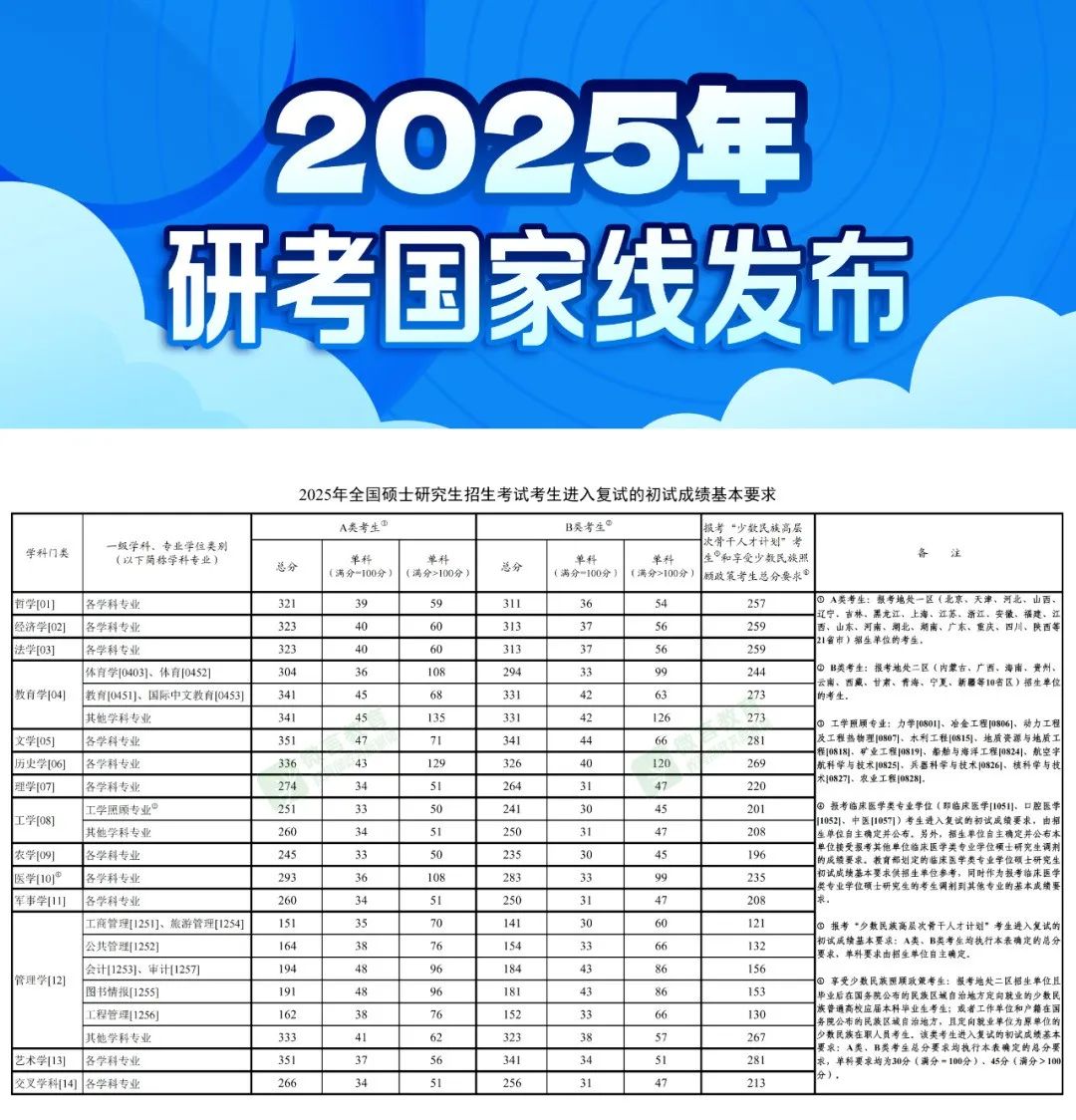 云和找工作_云和兼职_云兼职app