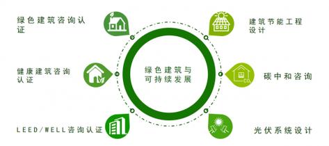 二手钢结构材料市场_全国二手钢结构交易网_二手钢结构市场