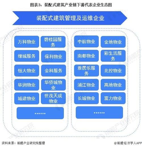 全国二手钢结构交易网_二手钢结构材料市场_二手钢结构市场