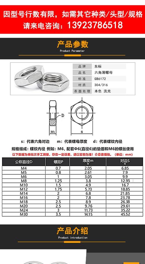 六角螺母强度等级_钢结构高强度六角螺栓_钢结构用高强度大六角螺母