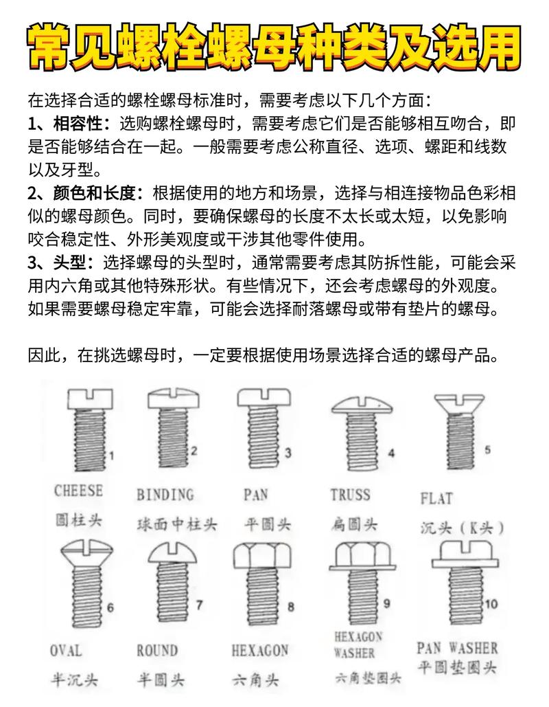 六角螺母强度等级_钢结构用高强度大六角螺母_钢结构高强度六角螺栓