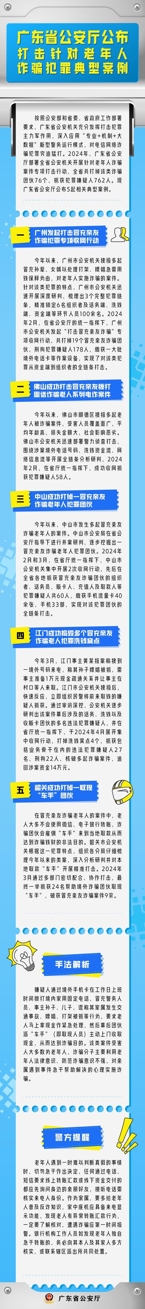 低价iphone诈骗_苹果手机诈骗事件_苹果手机诈骗案例