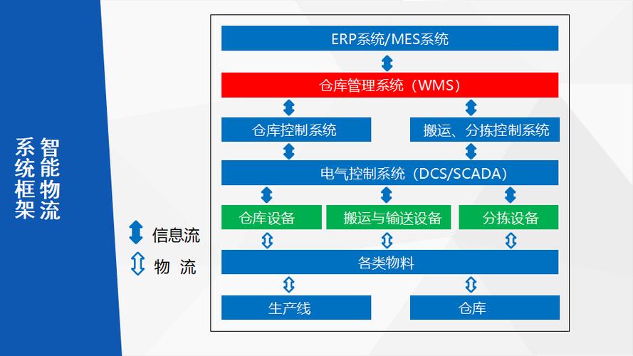 招聘_招聘网boss直聘_招聘58同城找工作