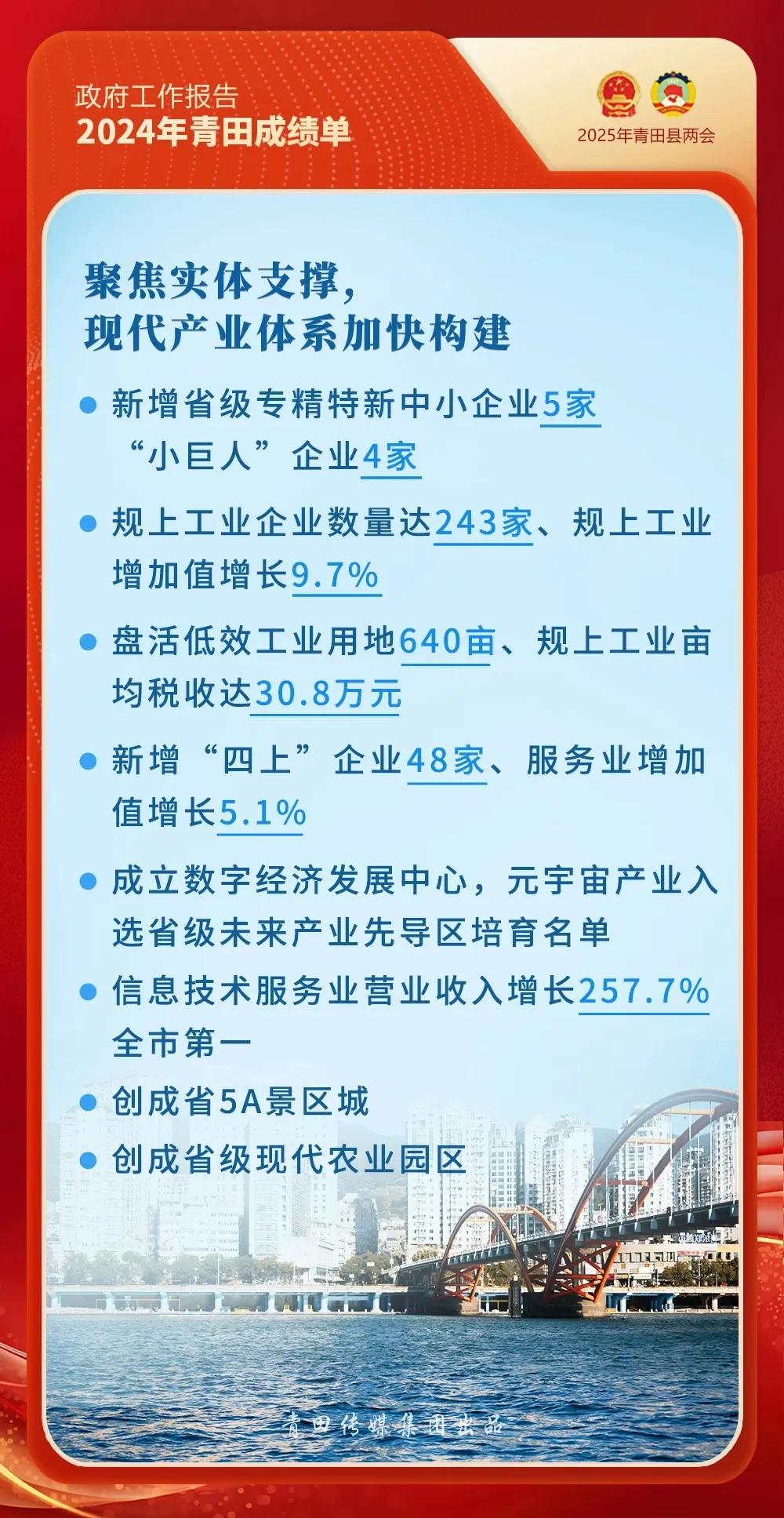 青田工作_青田工作介绍所_青田工作网招聘信息网
