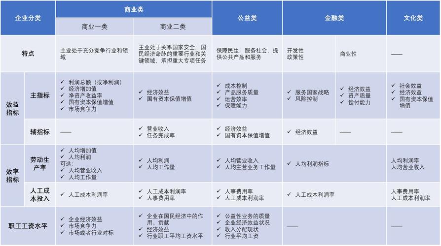 钢结构预算员工资_钢厂预算员工资一般多少_钢厂预算员工作内容