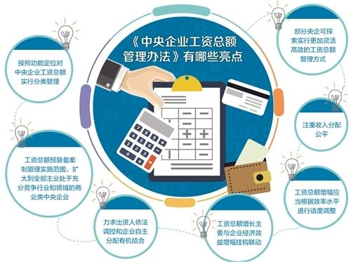 钢厂预算员工资一般多少_钢厂预算员工作内容_钢结构预算员工资