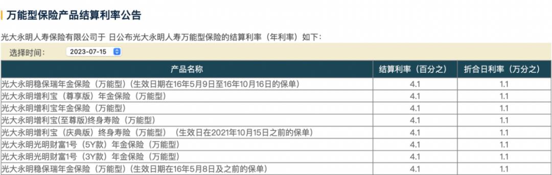 光大永明保险骗局_光大永明保险_光大保险永明一生好不好