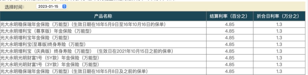 光大永明保险_光大永明保险骗局_光大保险永明一生好不好